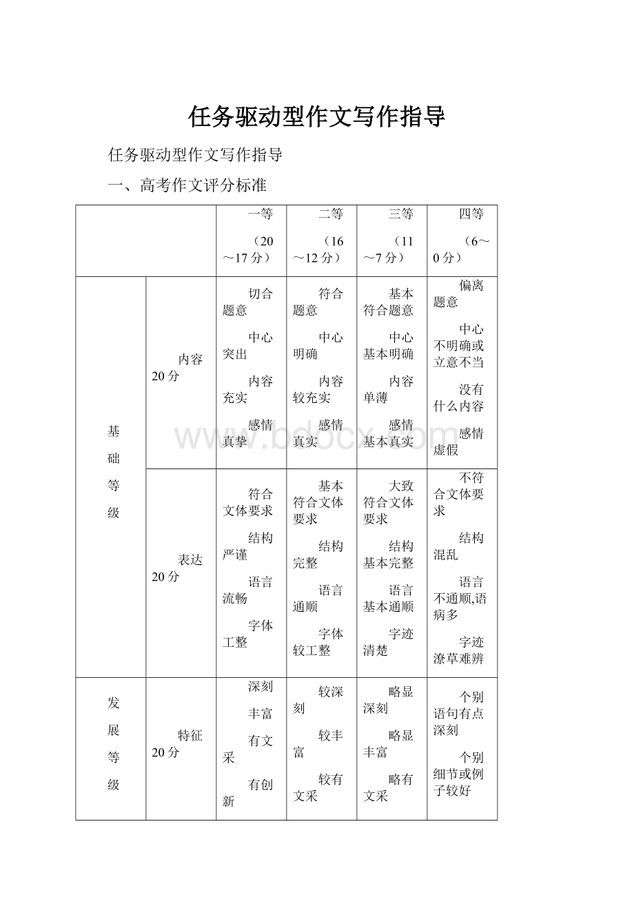 任务驱动型作文写作指导.docx_第1页