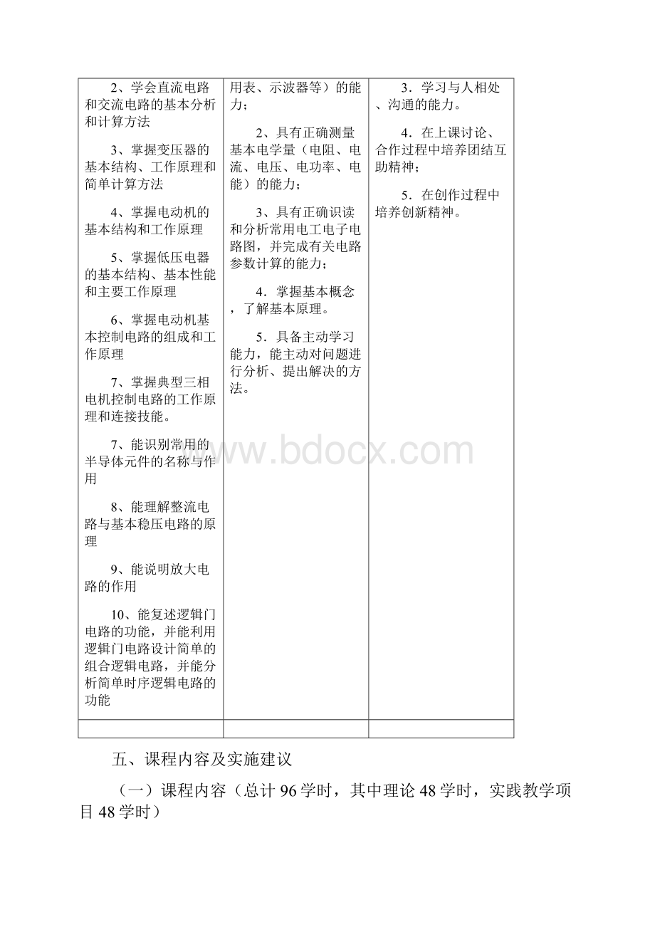 《电工电子技术》课程标准.docx_第3页