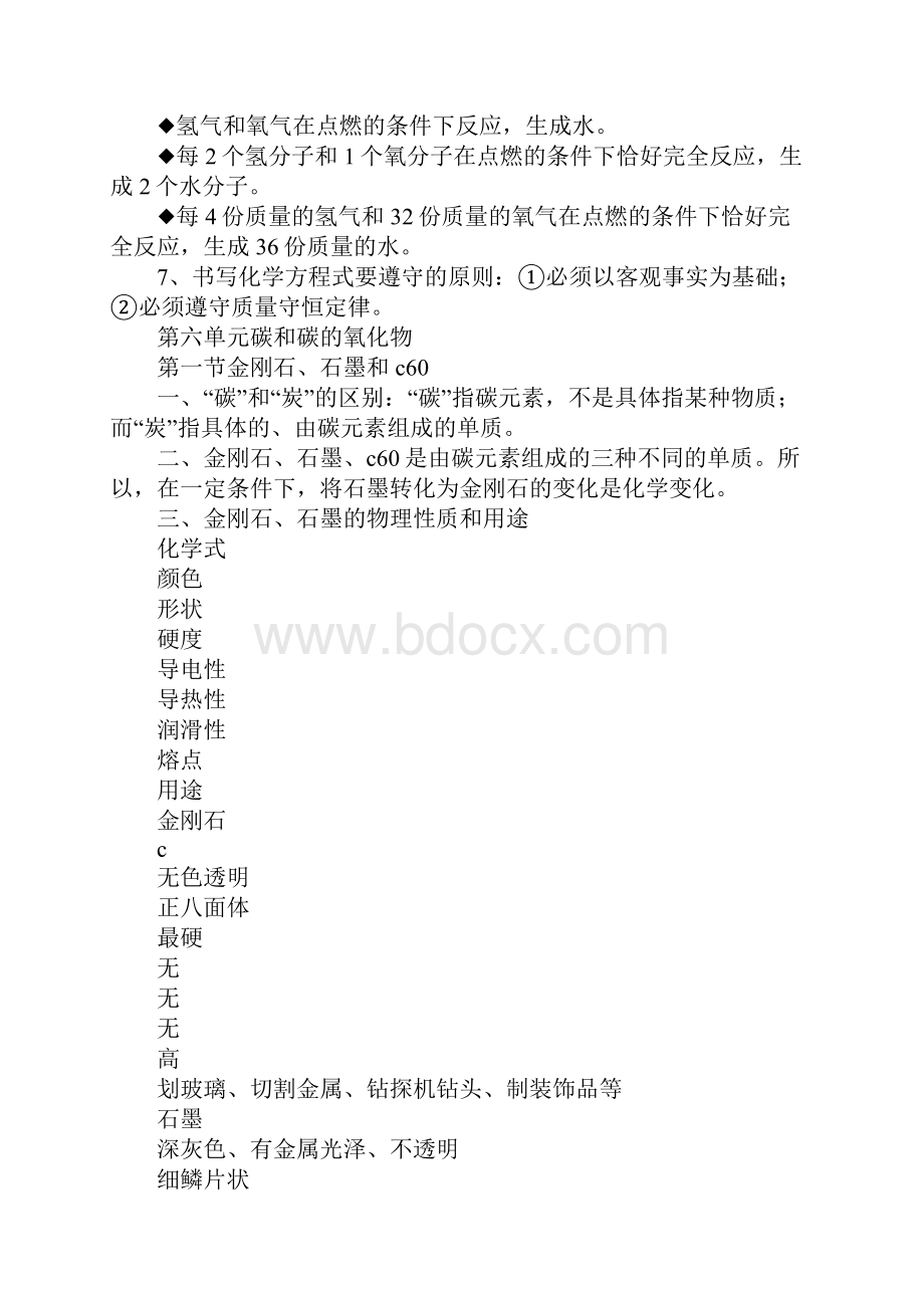 K12学习初三化学上册第五单元知识点整理.docx_第2页