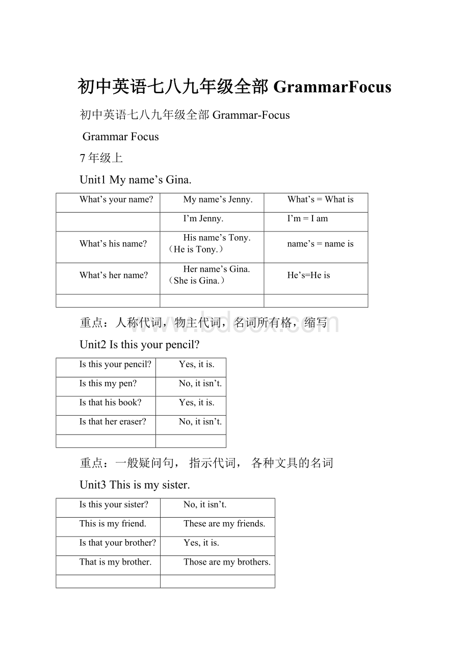 初中英语七八九年级全部GrammarFocus.docx