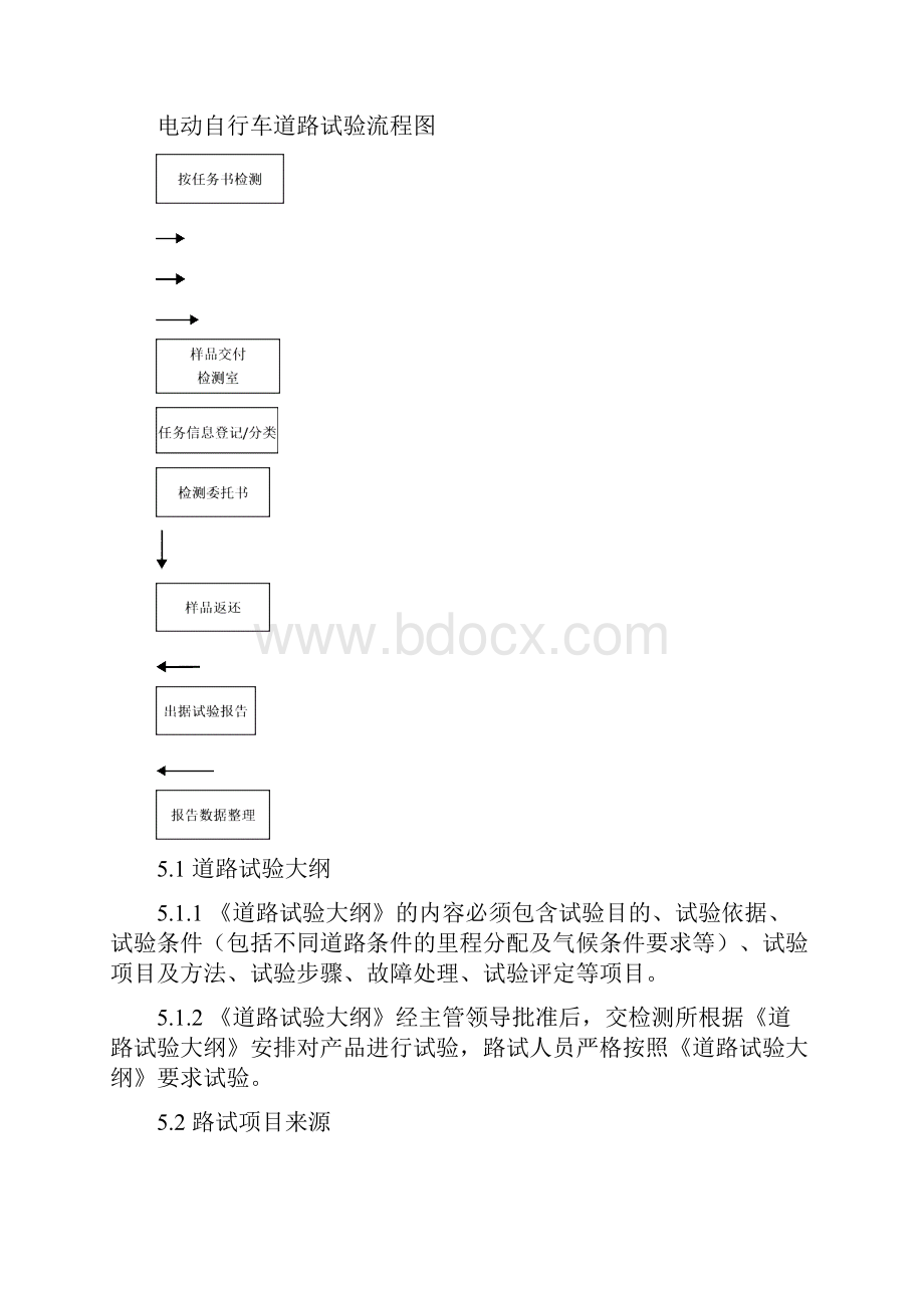 助力电动自行车道路试验规范.docx_第3页