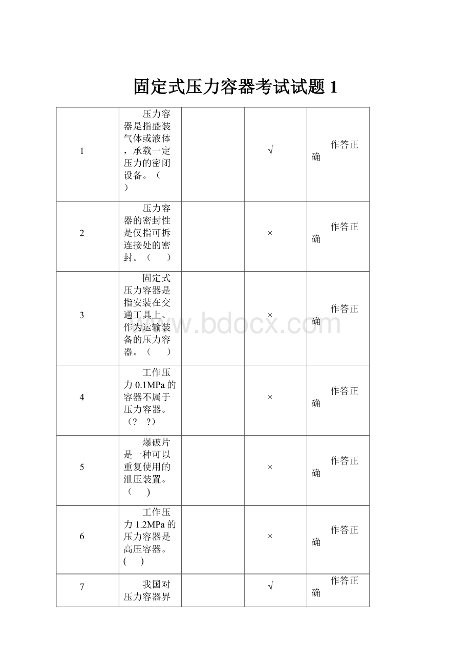 固定式压力容器考试试题1.docx_第1页