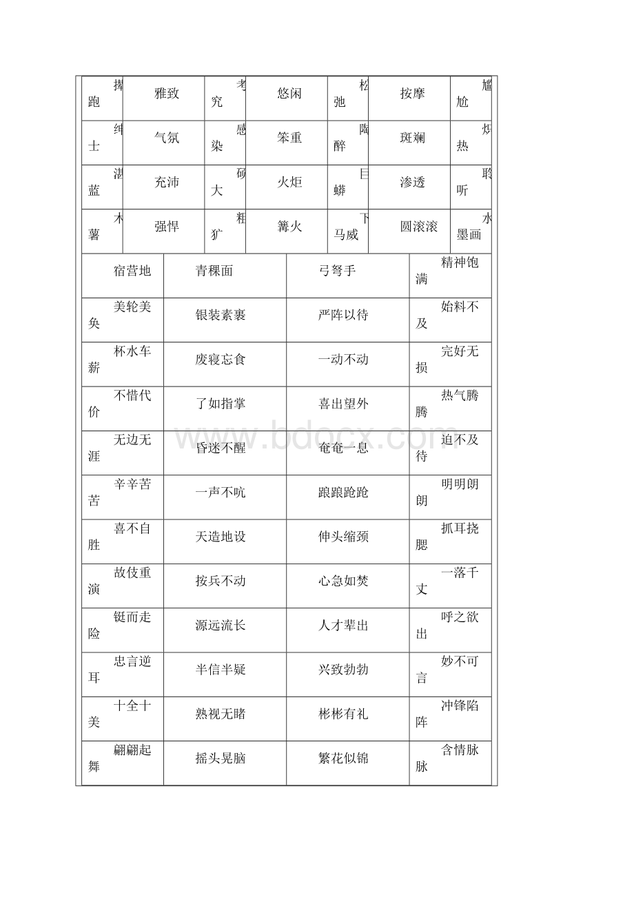 人教版五年级下册语文复习资料.docx_第2页