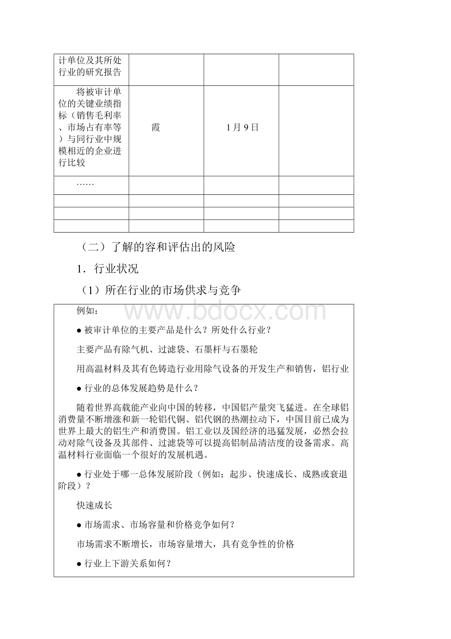 BA了解被审计单位及其环境.docx_第2页