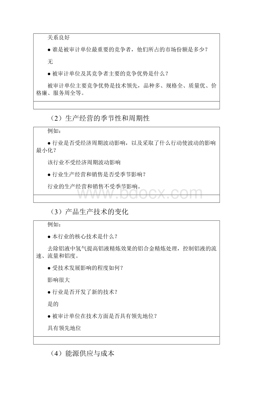 BA了解被审计单位及其环境.docx_第3页