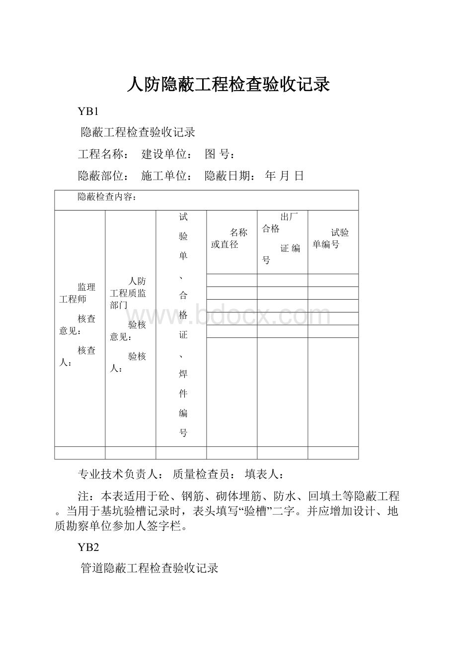 人防隐蔽工程检查验收记录.docx_第1页