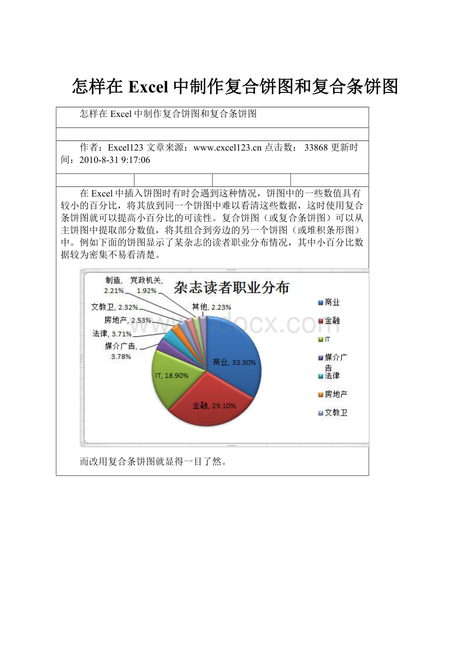 怎样在Excel中制作复合饼图和复合条饼图.docx