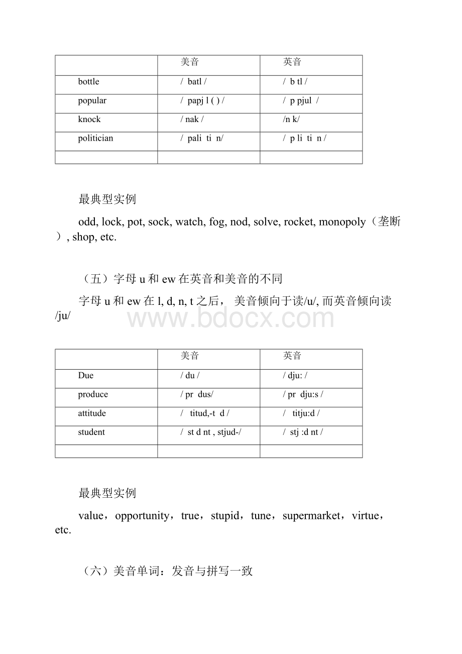 英音美音九大区别.docx_第3页