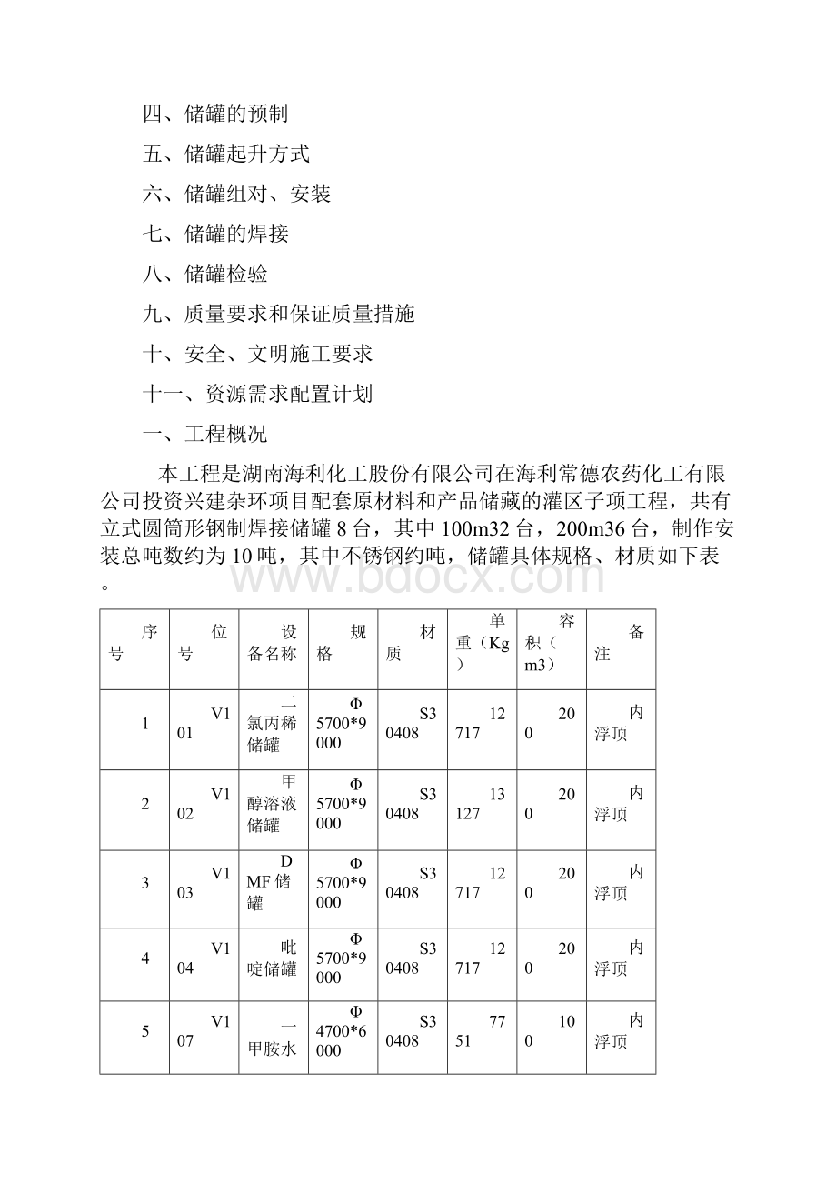 立式储罐现场制作安装施工方案.docx_第2页