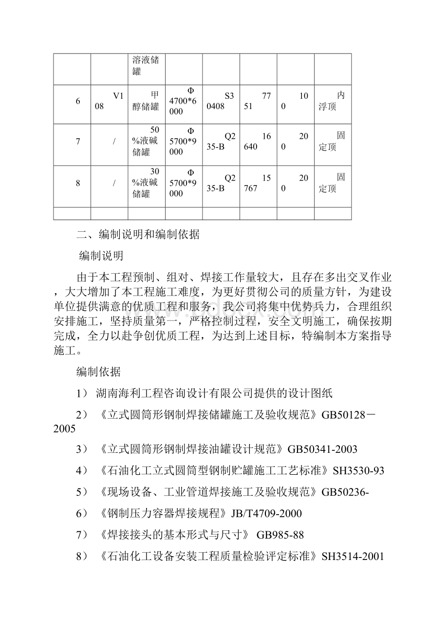 立式储罐现场制作安装施工方案.docx_第3页