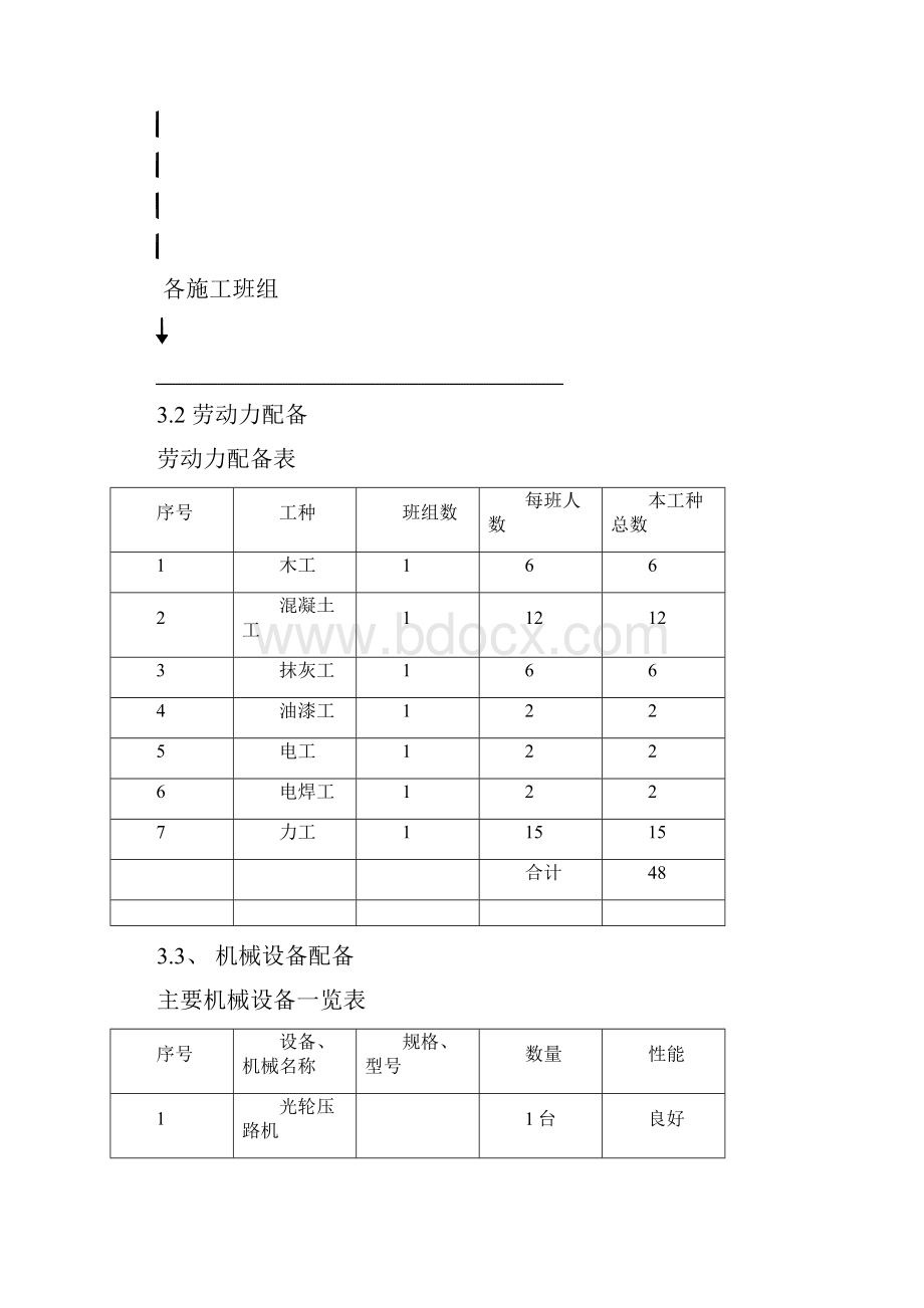 篮球场改造施工方案.docx_第3页