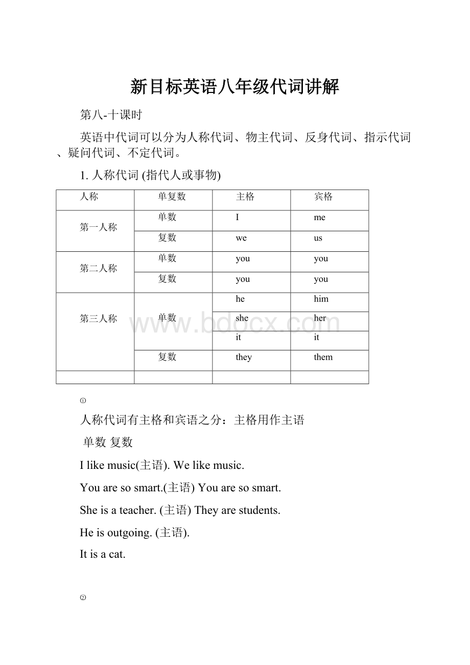 新目标英语八年级代词讲解.docx