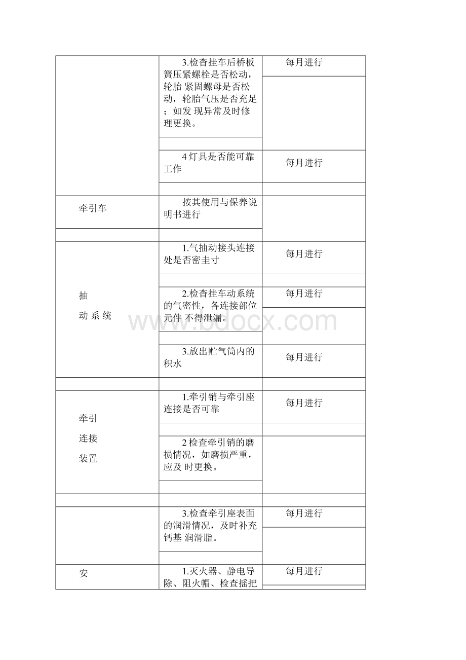 低温液体罐车操作注意事项与操作规程.docx_第2页