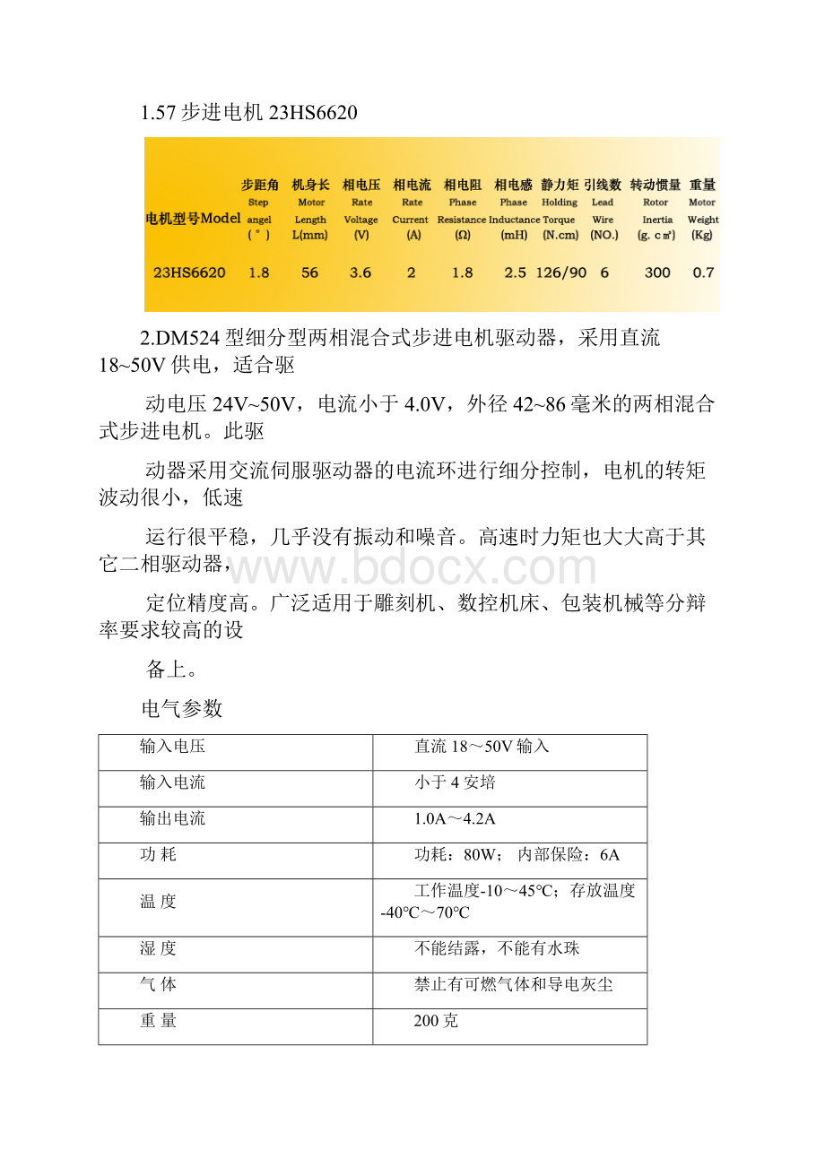 STC系列PWM方式控制两相步进电机.docx_第3页