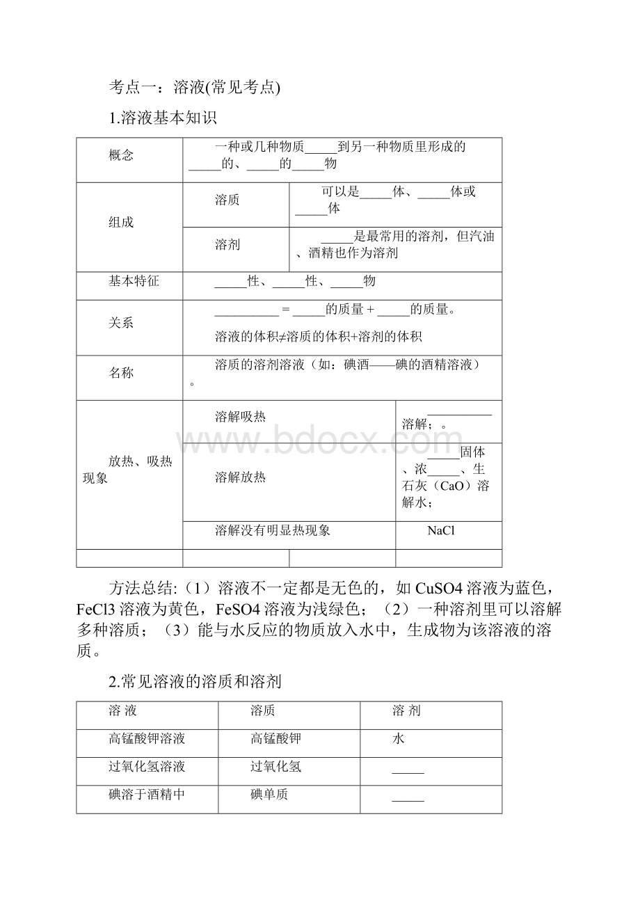 中考化学总复习 第九单元 溶液试题 新版新人教版.docx_第2页