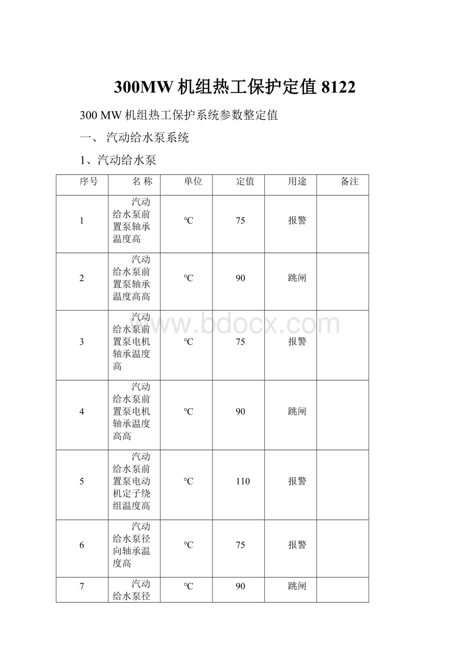 300MW机组热工保护定值8122.docx