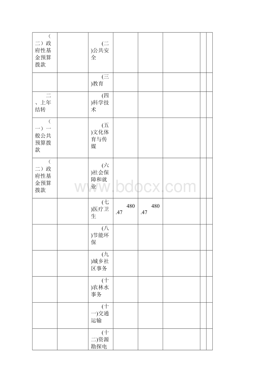 清水疾病预防控制中心.docx_第3页