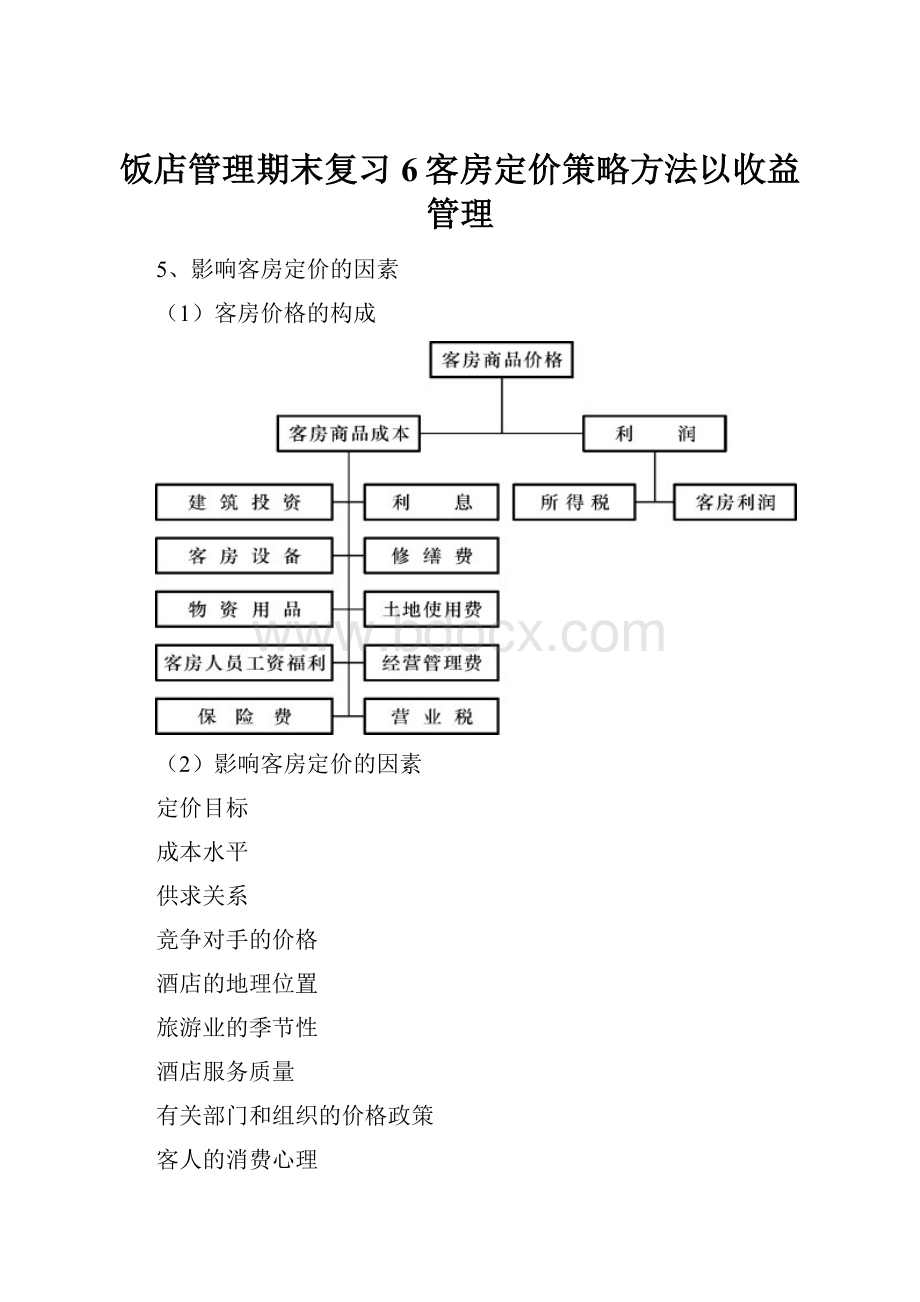 饭店管理期末复习6客房定价策略方法以收益管理.docx_第1页