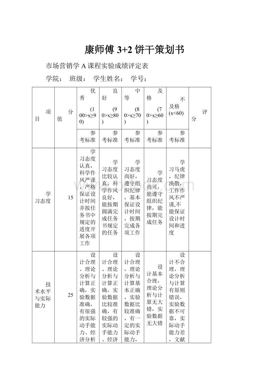 康师傅3+2饼干策划书.docx