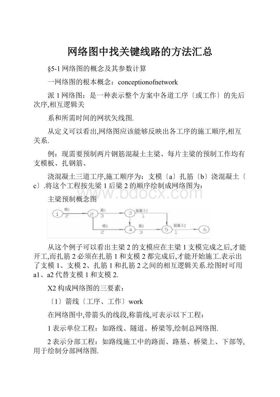 网络图中找关键线路的方法汇总.docx_第1页