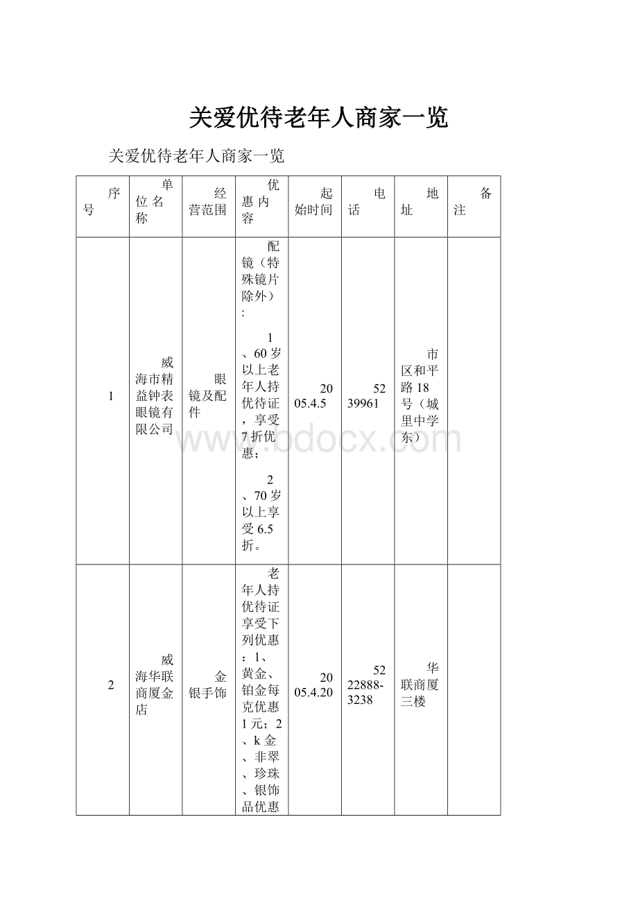 关爱优待老年人商家一览.docx