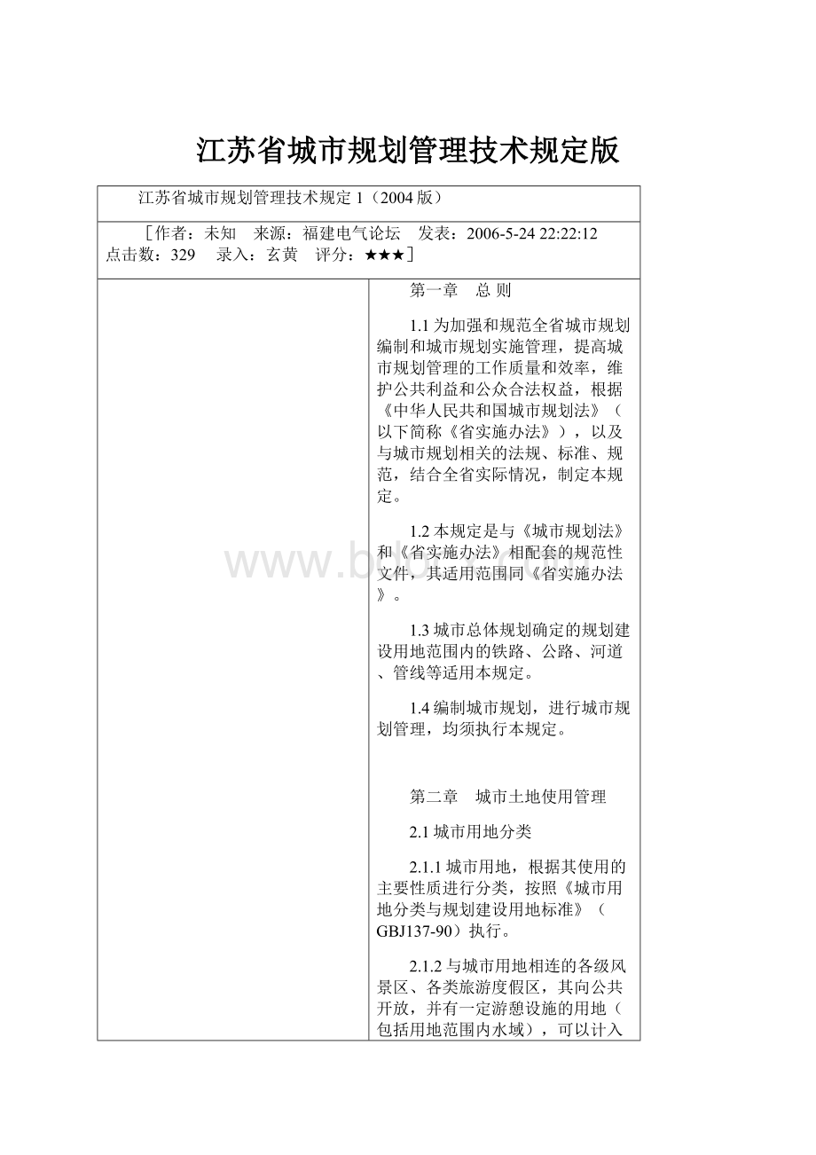 江苏省城市规划管理技术规定版.docx