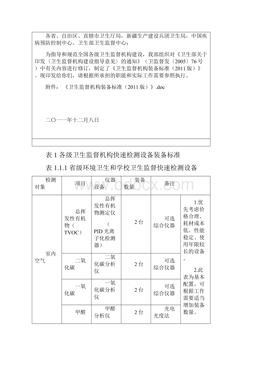 装备标准128.docx_第2页