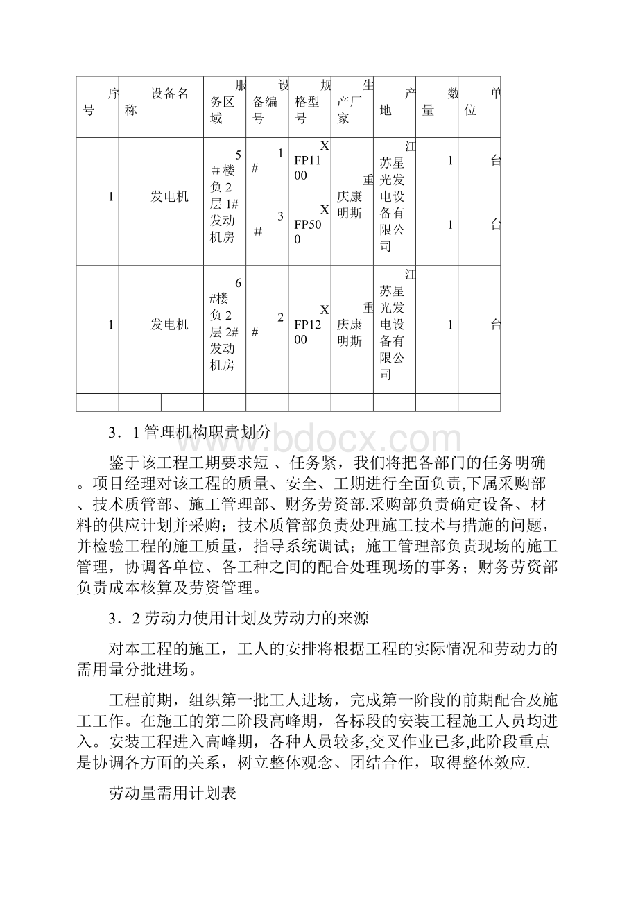 发电机安装施工组织设计.docx_第3页