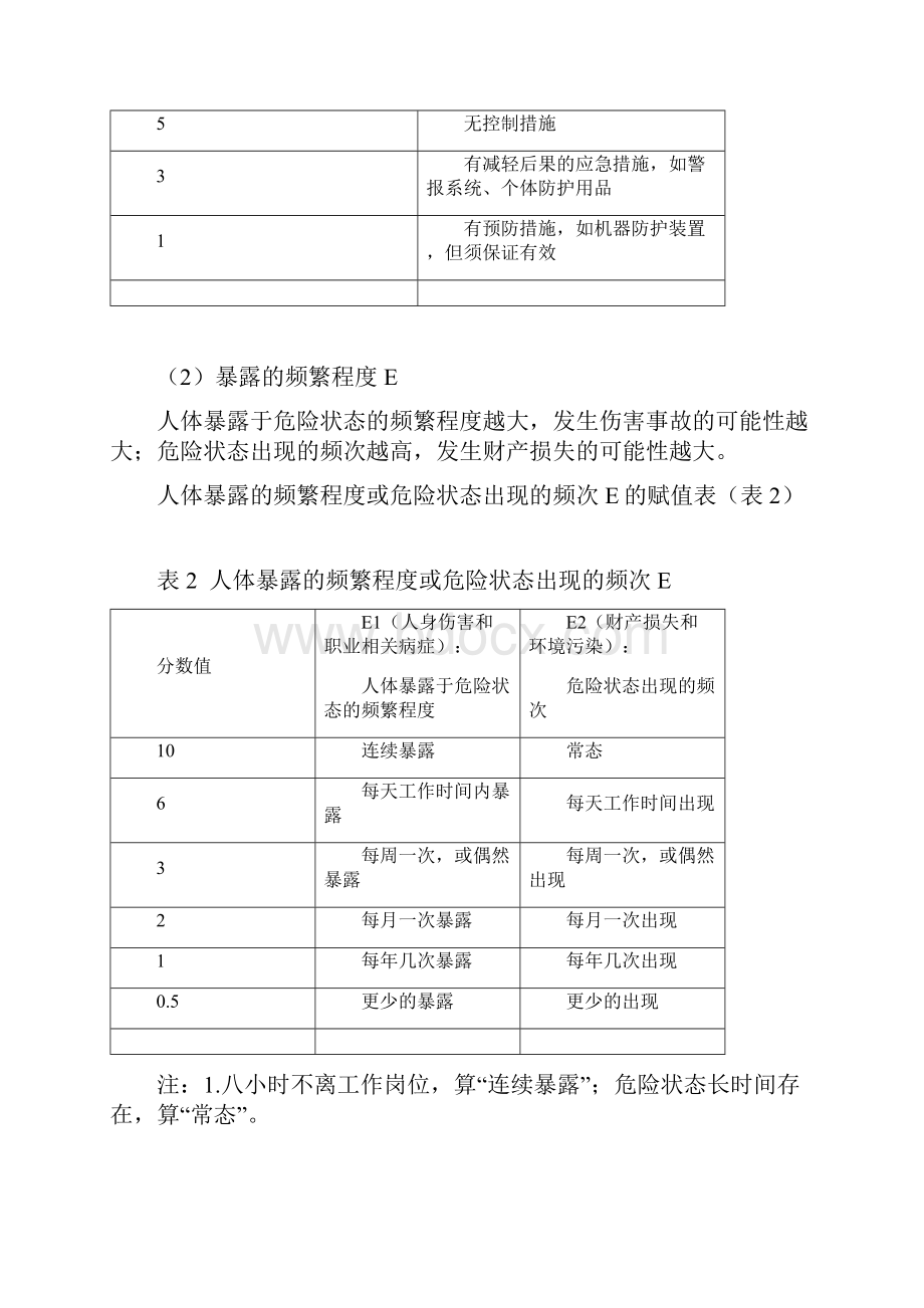 MES及LEC评价法.docx_第2页