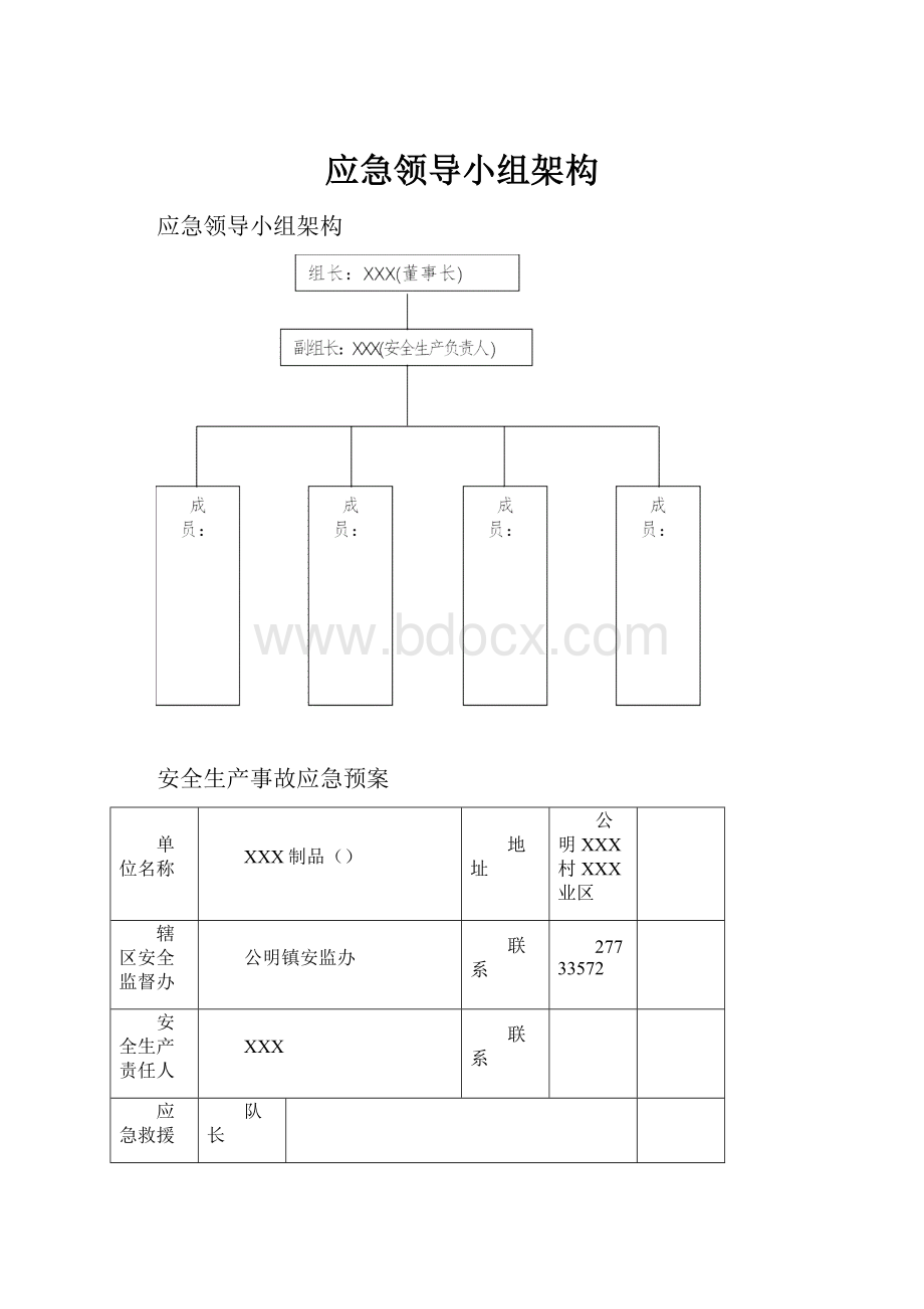 应急领导小组架构.docx