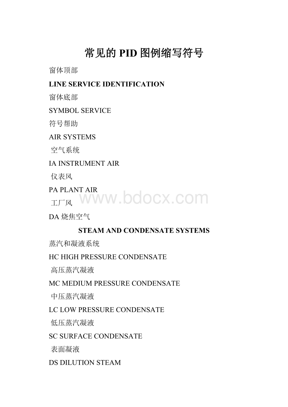 常见的PID图例缩写符号.docx_第1页