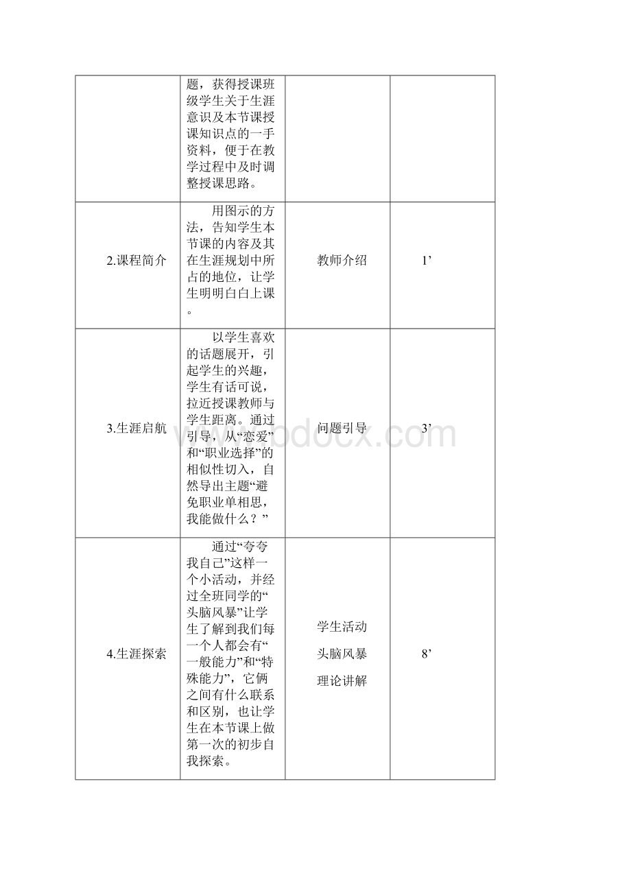 高中生涯规划课程教学设计及流程能力探索.docx_第2页