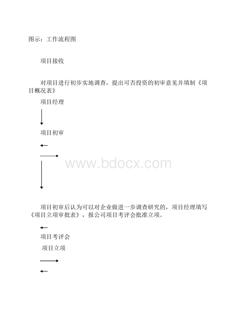 业务指引.docx_第3页