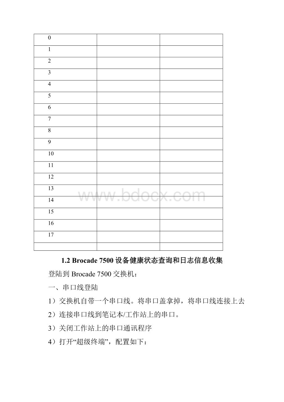 Brocade 7500和4100交换机日常维护文档.docx_第2页