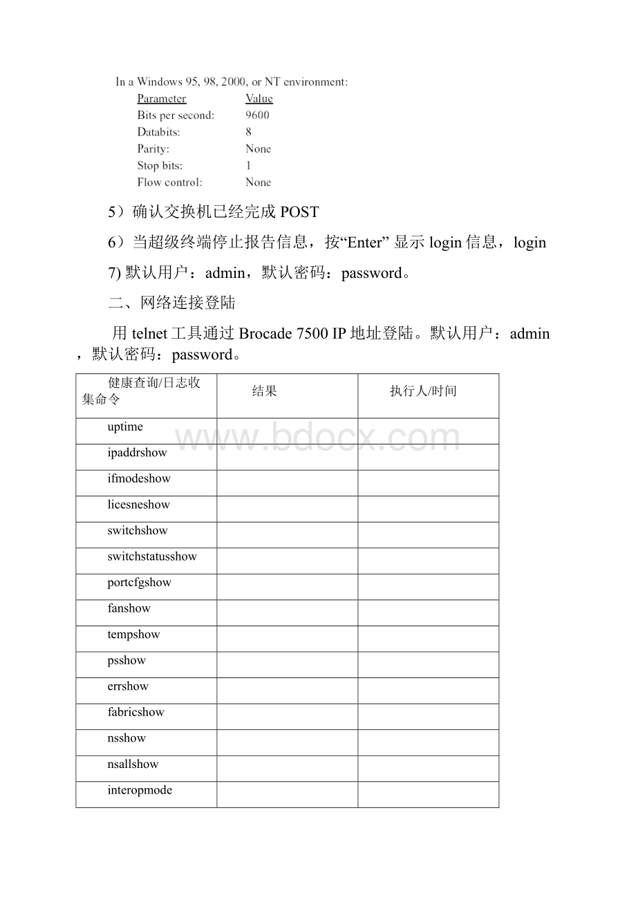 Brocade 7500和4100交换机日常维护文档.docx_第3页