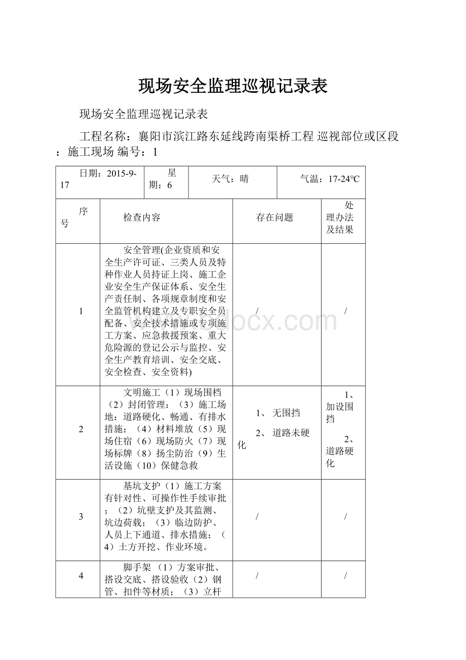 现场安全监理巡视记录表.docx_第1页