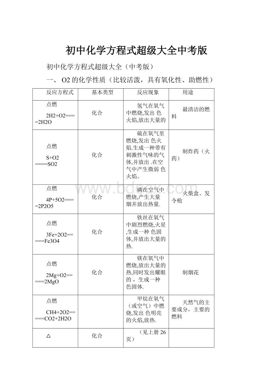 初中化学方程式超级大全中考版.docx