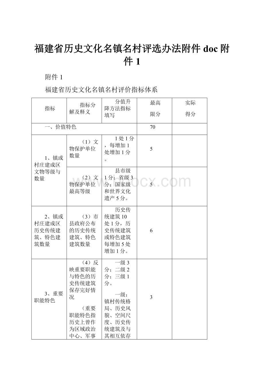 福建省历史文化名镇名村评选办法附件doc附件1.docx