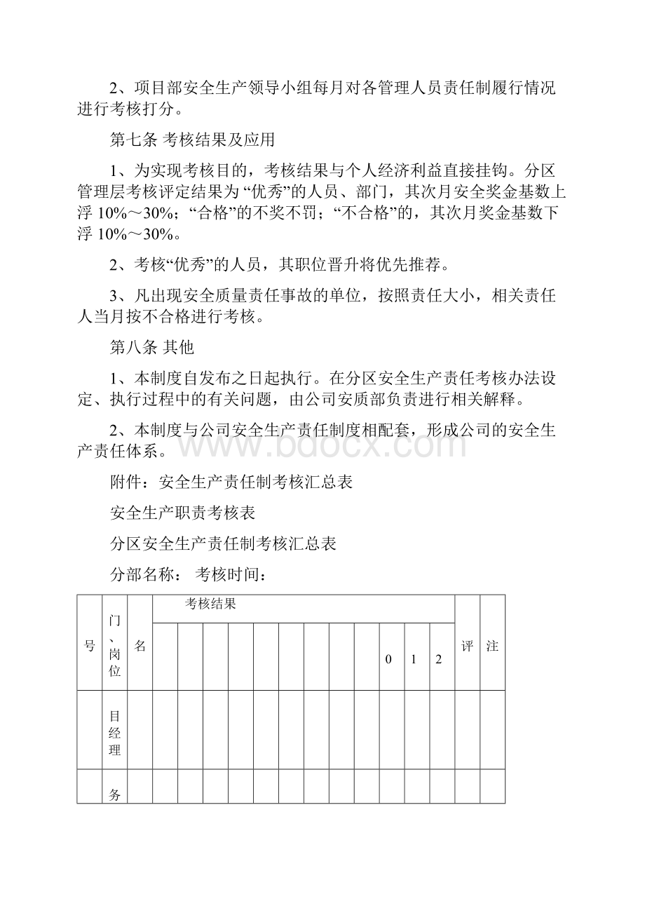 安全生产责任制考核制度全.docx_第2页