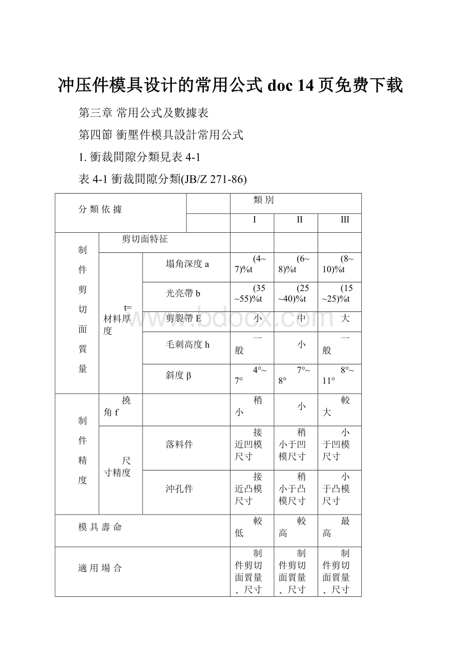 冲压件模具设计的常用公式doc 14页免费下载.docx