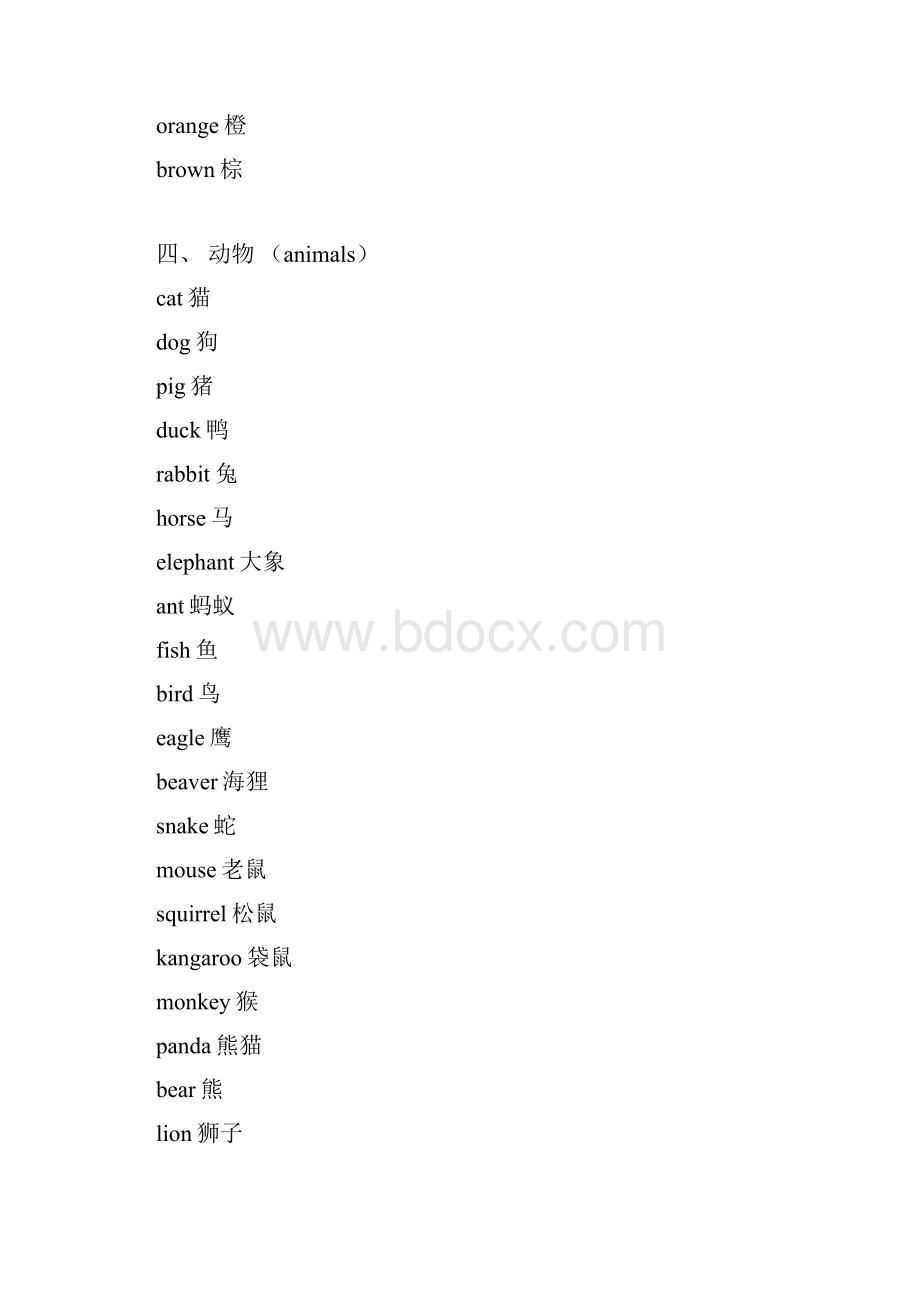 分类英语单词大全精心整理版.docx_第3页