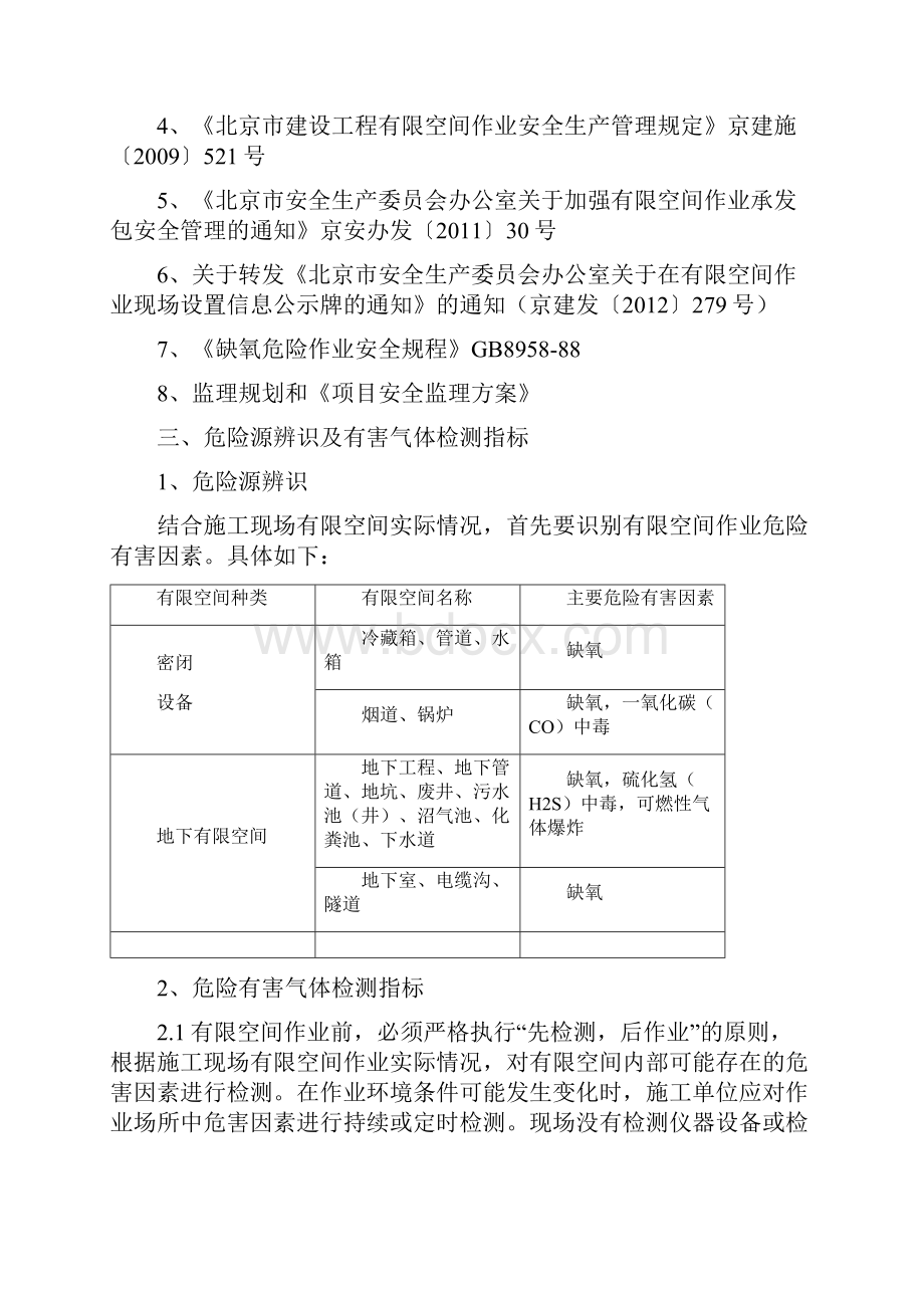 施工现场有限空间作业安全监理实施细则.docx_第3页