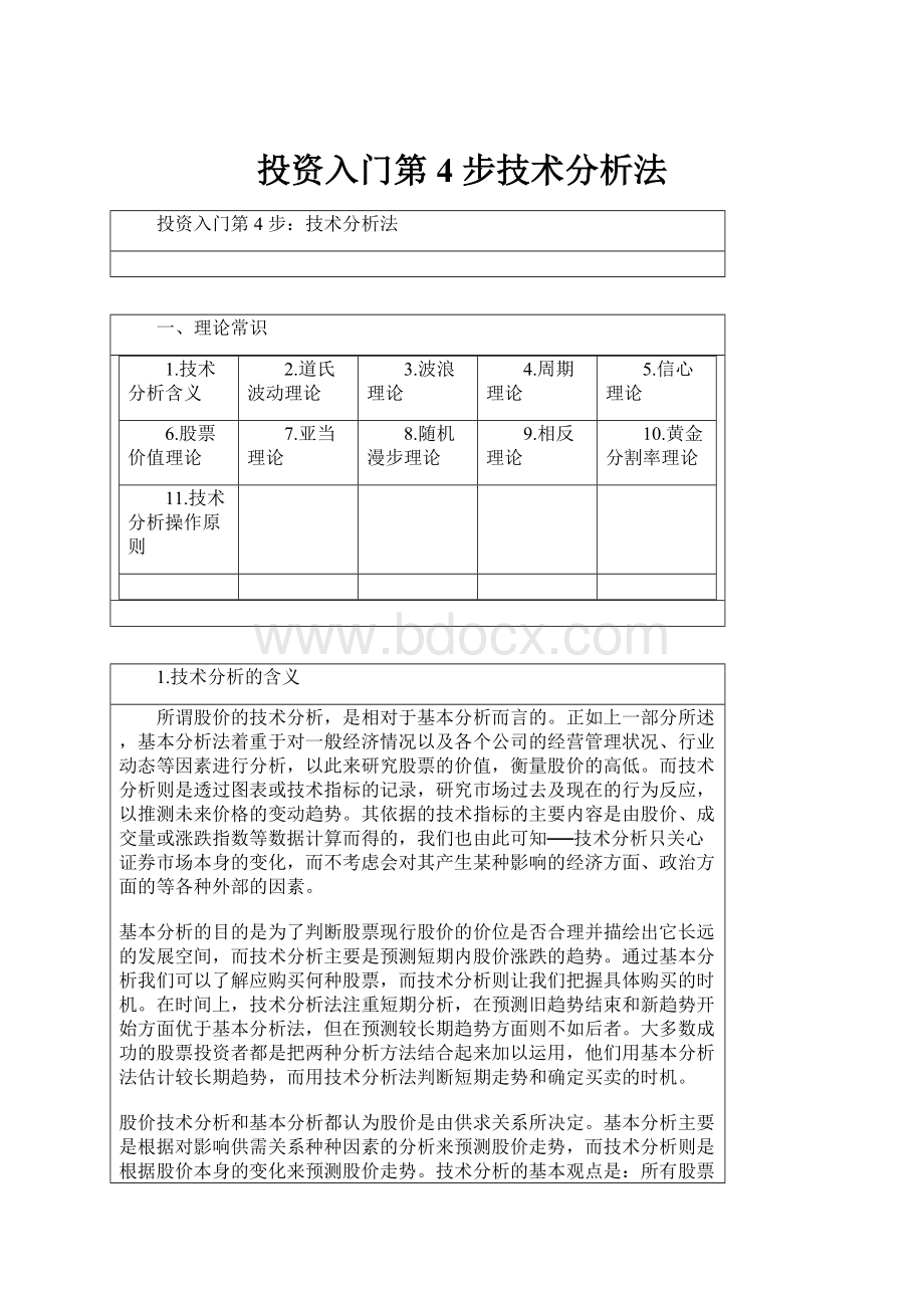 投资入门第 4 步技术分析法.docx_第1页