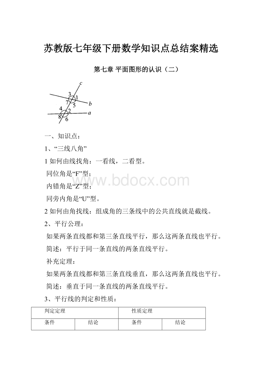 苏教版七年级下册数学知识点总结案精选.docx