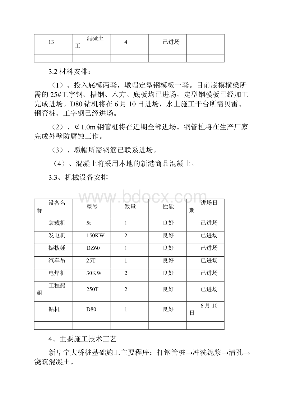 射阳河防护墩施工方案.docx_第3页