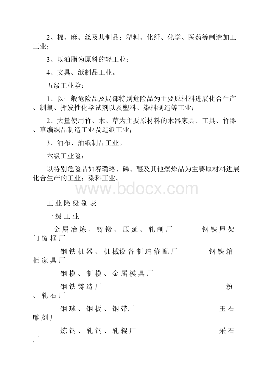 工业险级别划分原则及工业险级别表.docx_第2页