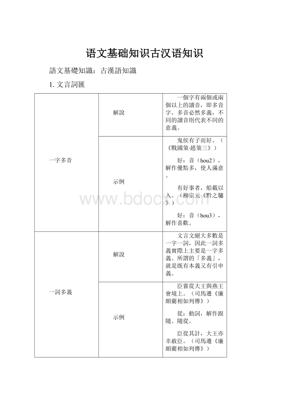 语文基础知识古汉语知识.docx_第1页