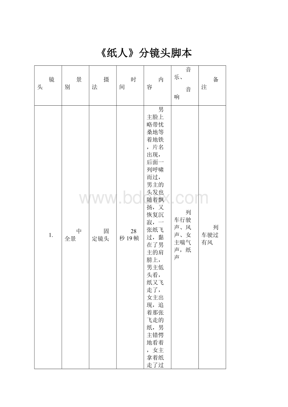 《纸人》分镜头脚本.docx