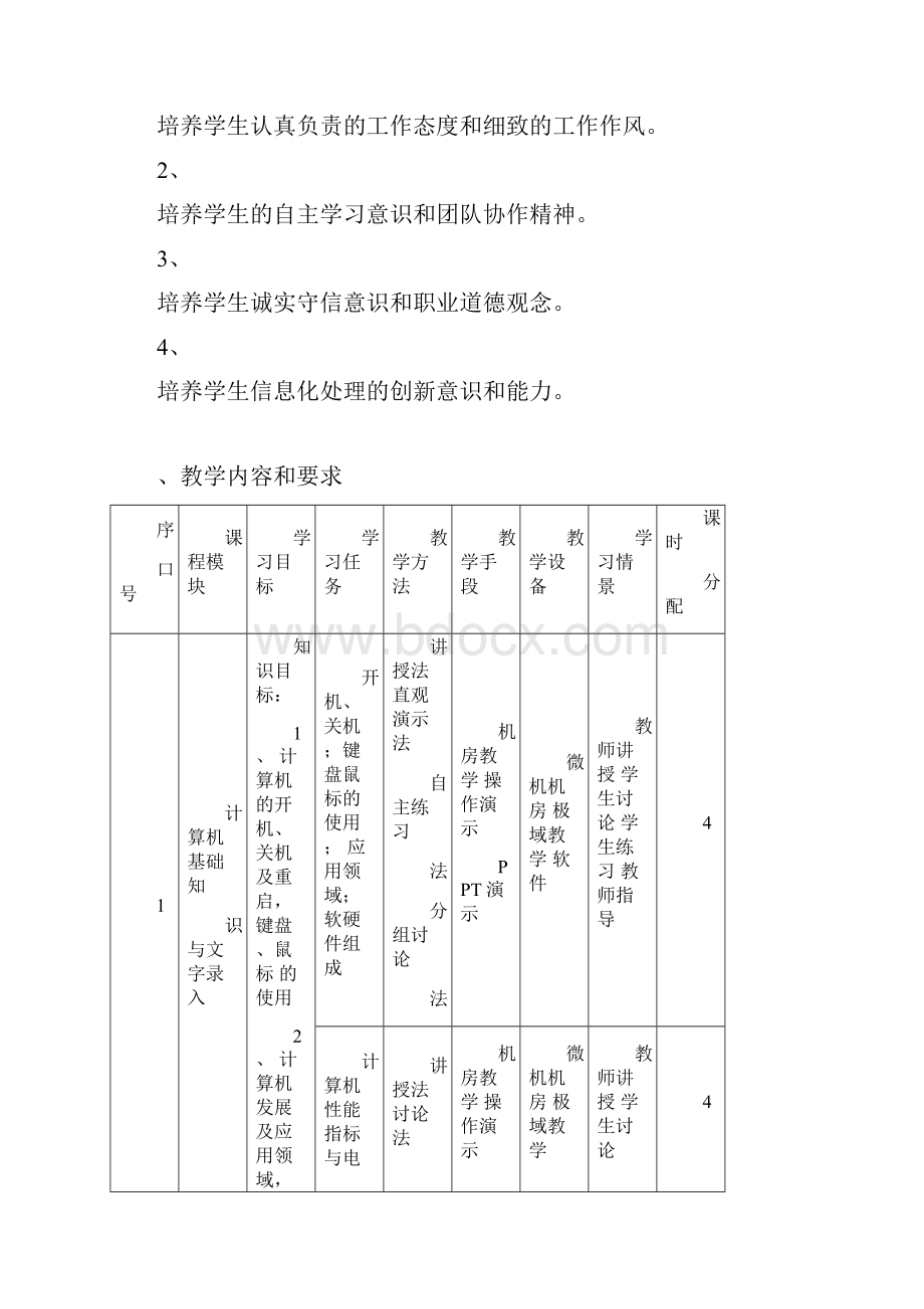 《计算机基础与应用》课程标准.docx_第3页