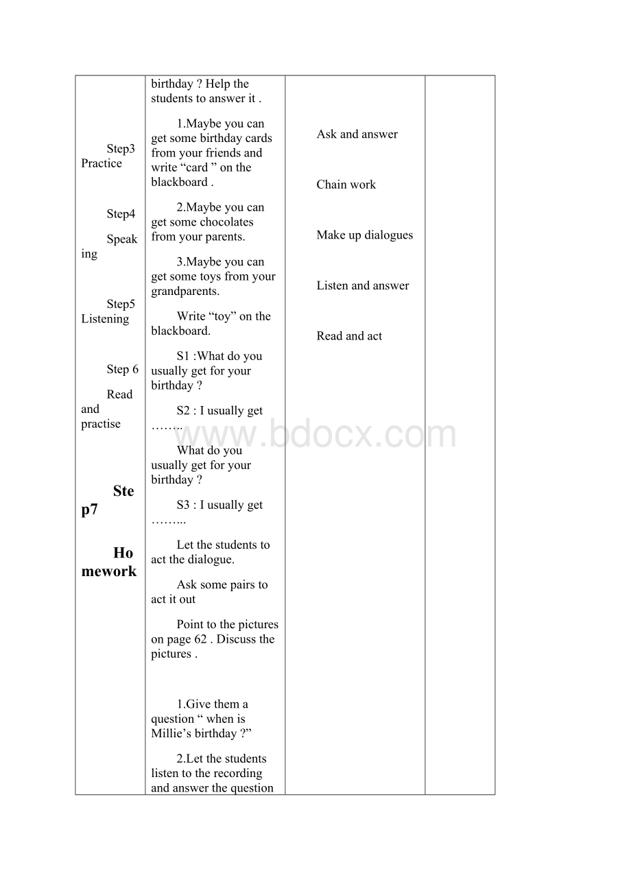 牛津预备级 Unit12教案专用格式.docx_第2页